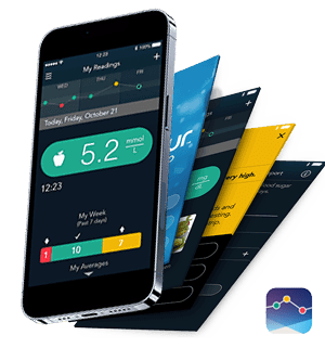 free CONTOUR DIABETES app
