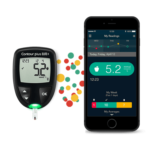 App compatible CONTOUR blood glucose meter and smartphone
